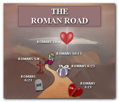 Voice roman road simple